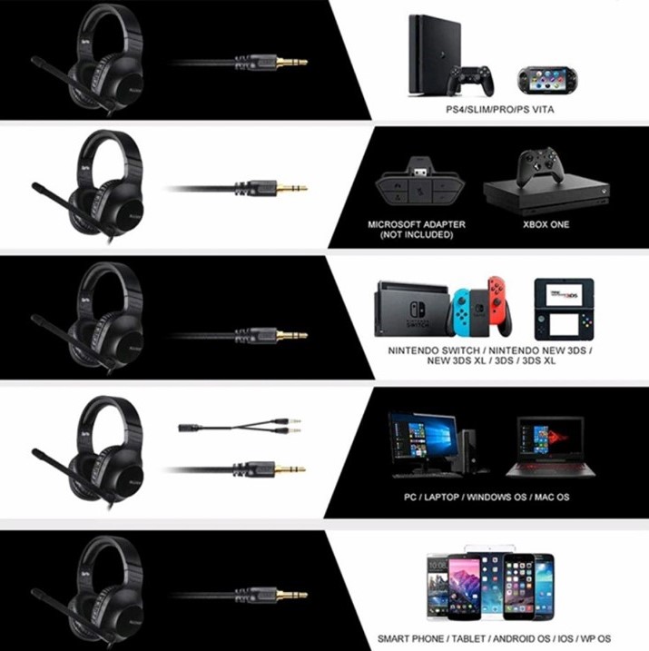 SADES SA-721 Spirits Mikrofonlu Kablolu Çok Platformlu Gaming Oyuncu Kulaklığı - Siyah
