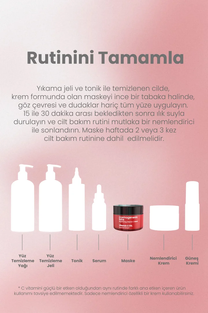Cosmogenesis Labs, Aydınlatıcı, Vitamin C Maske - 50 ml