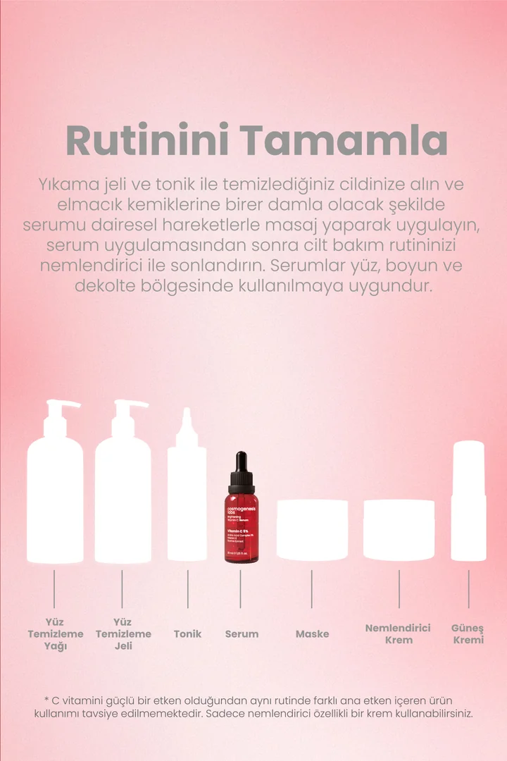 Cosmogenesis Labs, Aydınlatıcı, Pürüzsüzleştirici, Vitamin C Serum - 30 ml