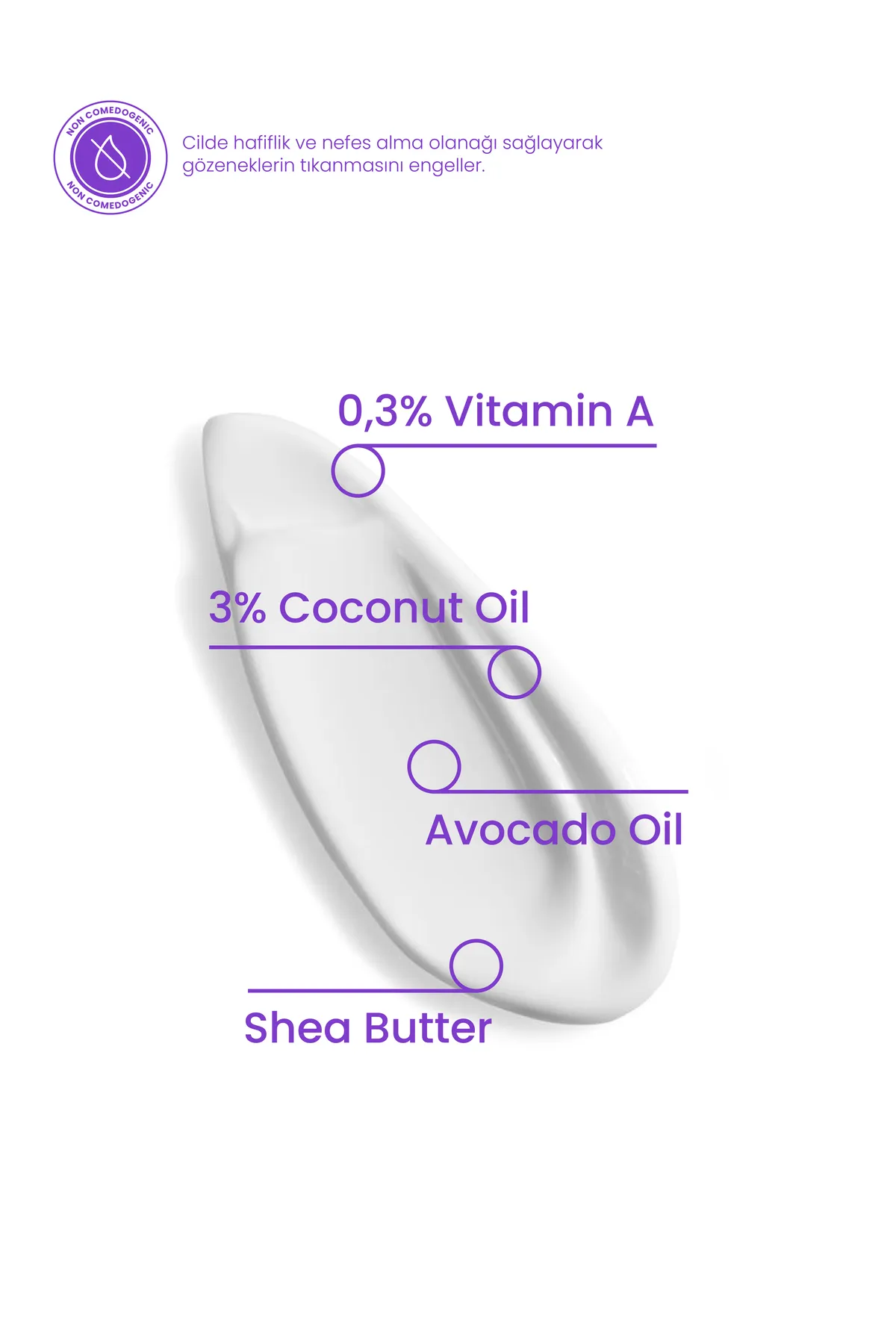 Cosmogenesis Labs, Gençleştirici, Kırışıklık ve Leke Azaltıcı, A Vitamini Maskesi - 50 ml