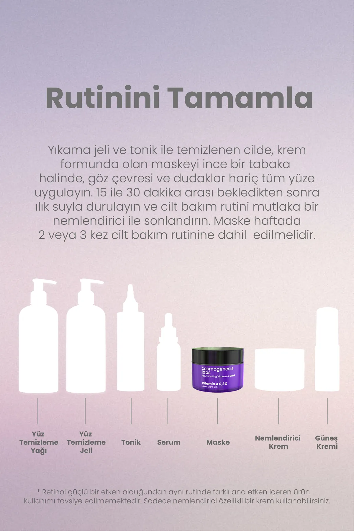 Cosmogenesis Labs, Gençleştirici, Kırışıklık ve Leke Azaltıcı, A Vitamini Maskesi - 50 ml