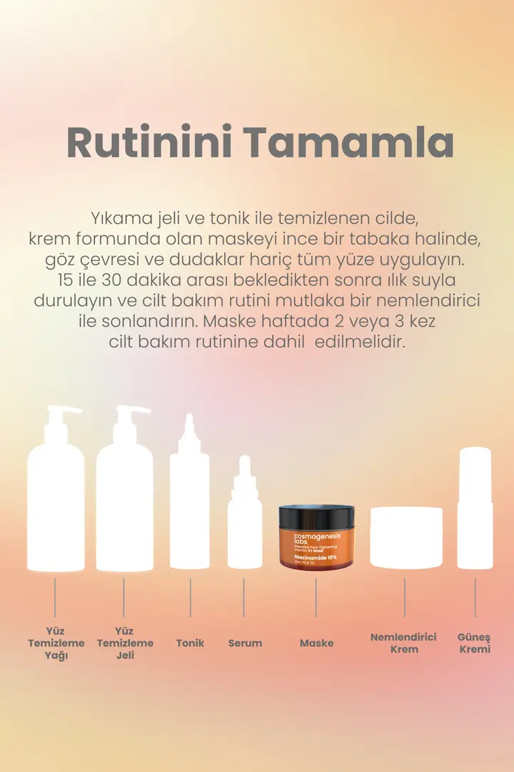 Cosmogenesis Labs, Gözenek Sıkılaştırıcı, B3 Vitamini, Maske - 50 ml