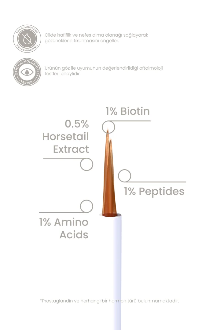 Cosmogenesis Labs, Güçlendirici Kirpik ve Kaş Serumu - 3 ml