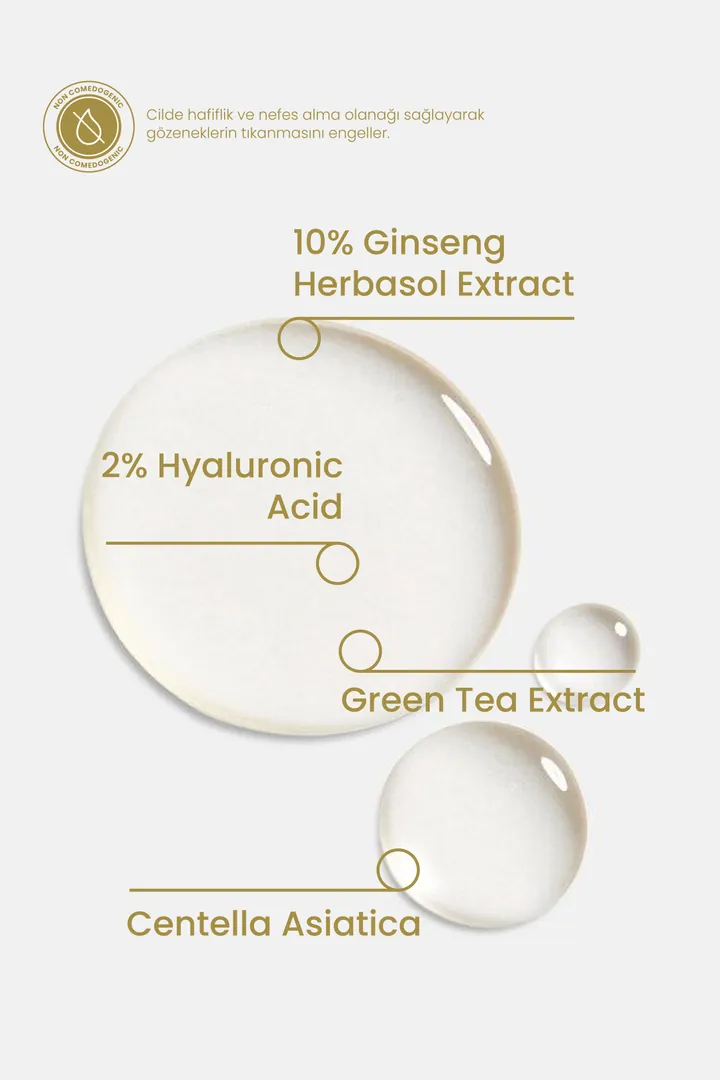 Cosmogenesis Labs, Yenileyici, Ginseng Serum - 30 ml