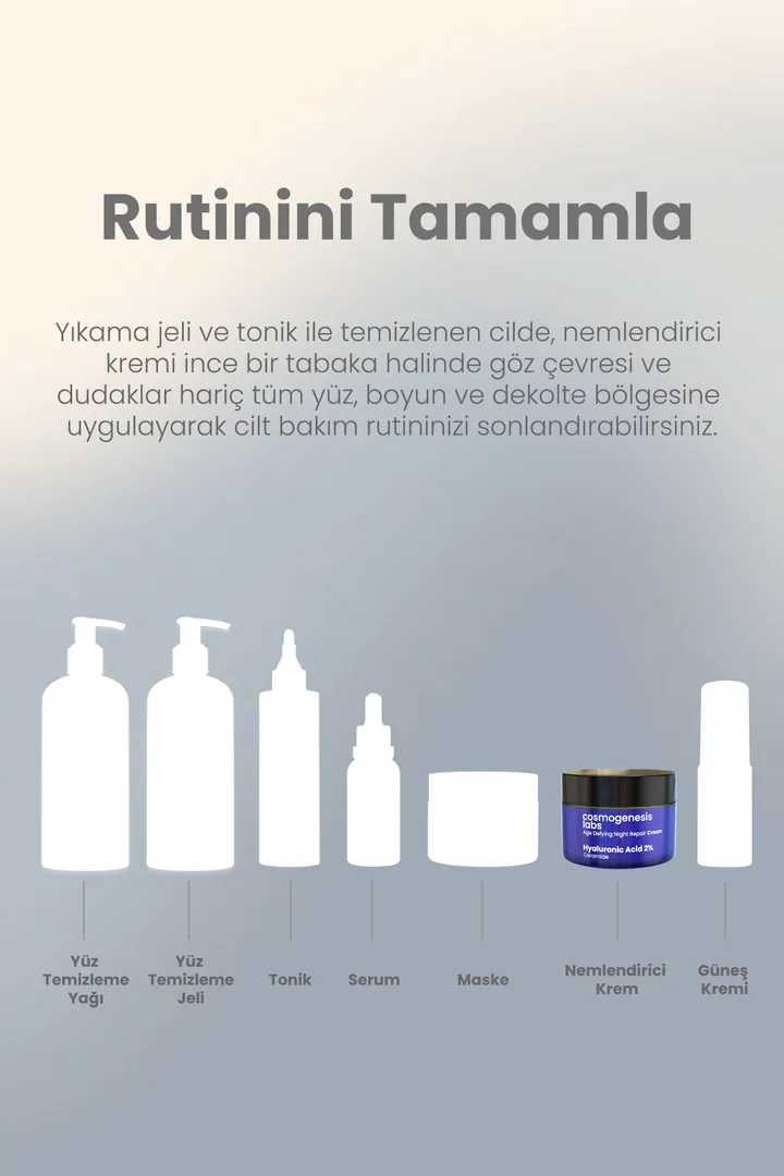 Cosmogenesis Labs, Yaşlanma Karşıtı, Yoğun Nemlendirici, Dolgunlaştırıcı Gece Kremi  - 50 ml