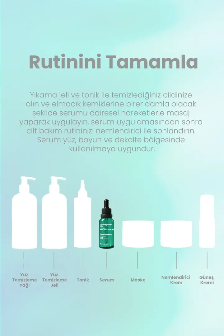 Cosmogenesis Labs, Yaşlanma Karşıtı, Yoğun Nemlendirme ve Sıkılaştırıcı, Bitksel Kolejen Serum - 30 ml