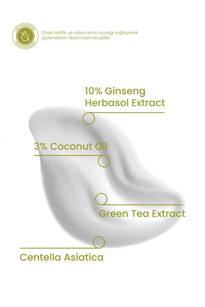Cosmogenesis Labs, Yenileyici, Bariyer Güçlendirici ve Onarıcı, Ginseng Krem Yüz Maskesi - 50ml 