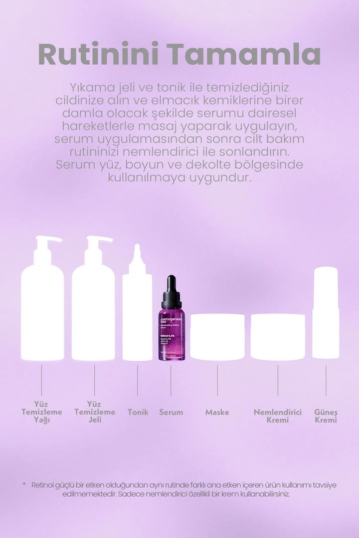 Cosmogenesis Labs, Canlandırıcı, Yaşlanma, Kırışıklık Karşıtı, Retinol Serum - 30 ml