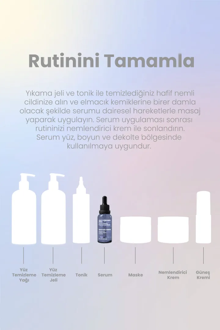 Cosmogenesis Labs, Nemlendirici, Onarıcı, Hyaluronik Serum - 30 ml