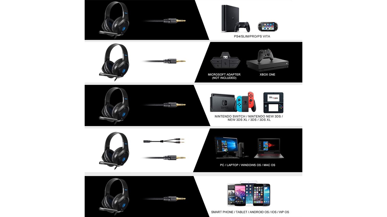 SADES SA-716 Cpower Mikrofonlu Kablolu Çok Platformlu Gaming Oyuncu Kulaklığı - Siyah/Mavi