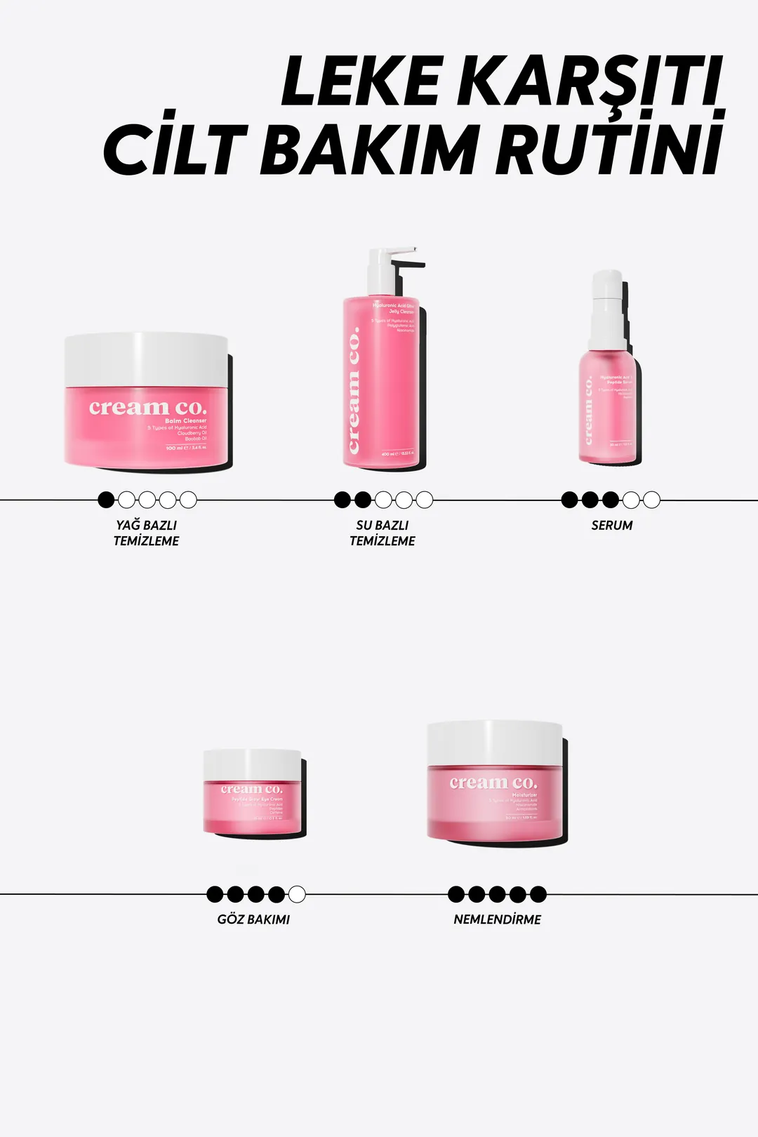 Cream Co. Su Bazlı, Moisturizer, Nemlendirici, Aydınlatıcı, Canlandırıcı Yüz Kremi - 50 ml