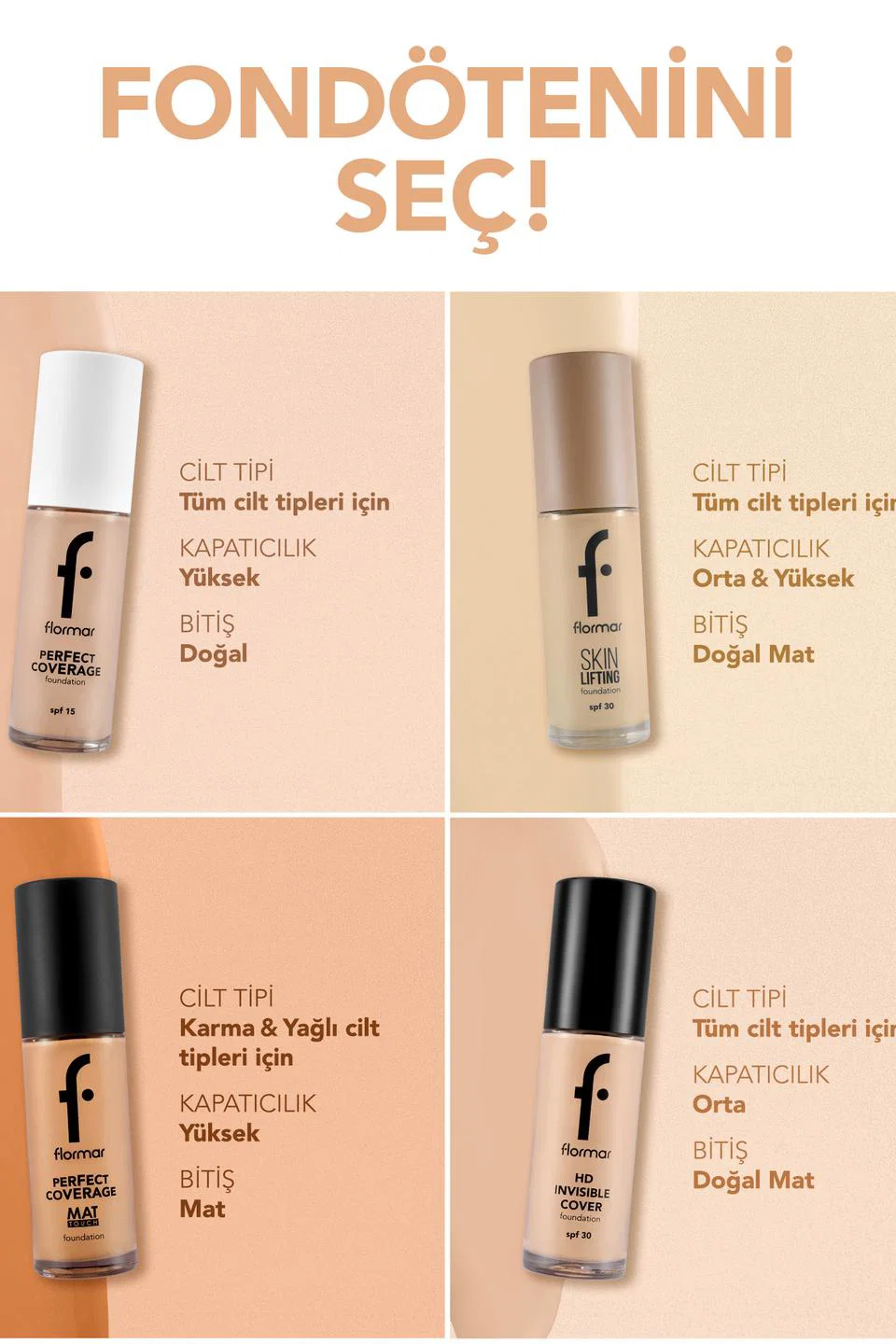 Flormar, Perfect Coverage Yüksek Pigmentli & Yarı Parlak Bitişli SPF15 Fondöten - 102 SFT BEIGE
