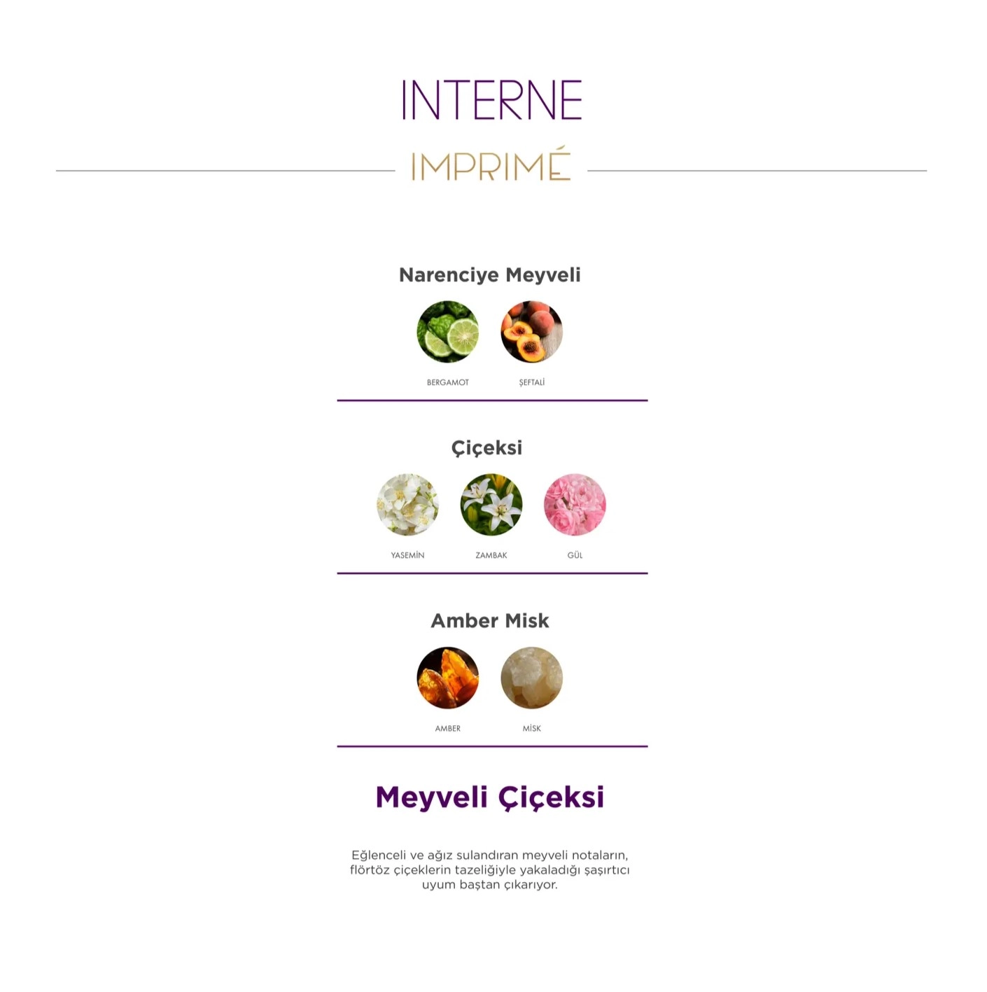 Imprime, Interne, EDP Kadın Parfüm -  50 ml