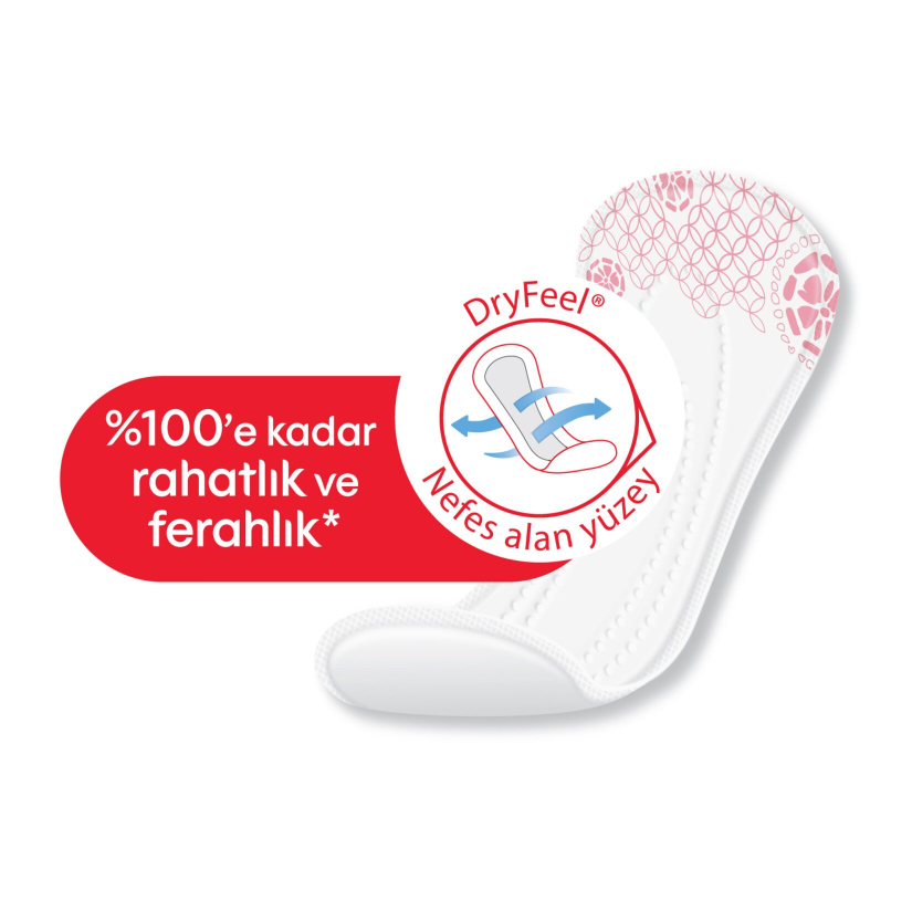 Kotex Günlük Ped Normal 56’lı Hijyenik Ped