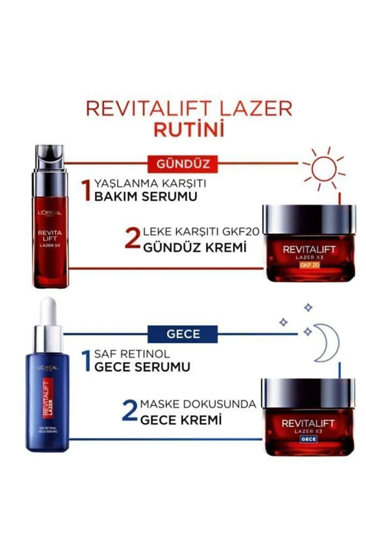 L’Oreal Paris, Revitalift Laser Gece Serumu, Retinol - 30 ml