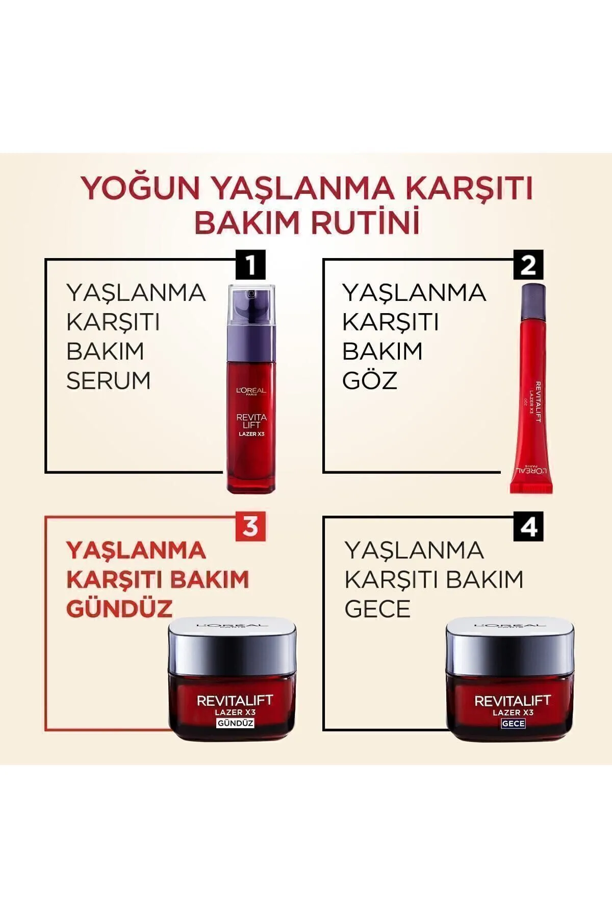 L’Oreal Paris, Revitalift Laser, Yaşlanma Karşıtı, Gündüz Kremi - 50 ml