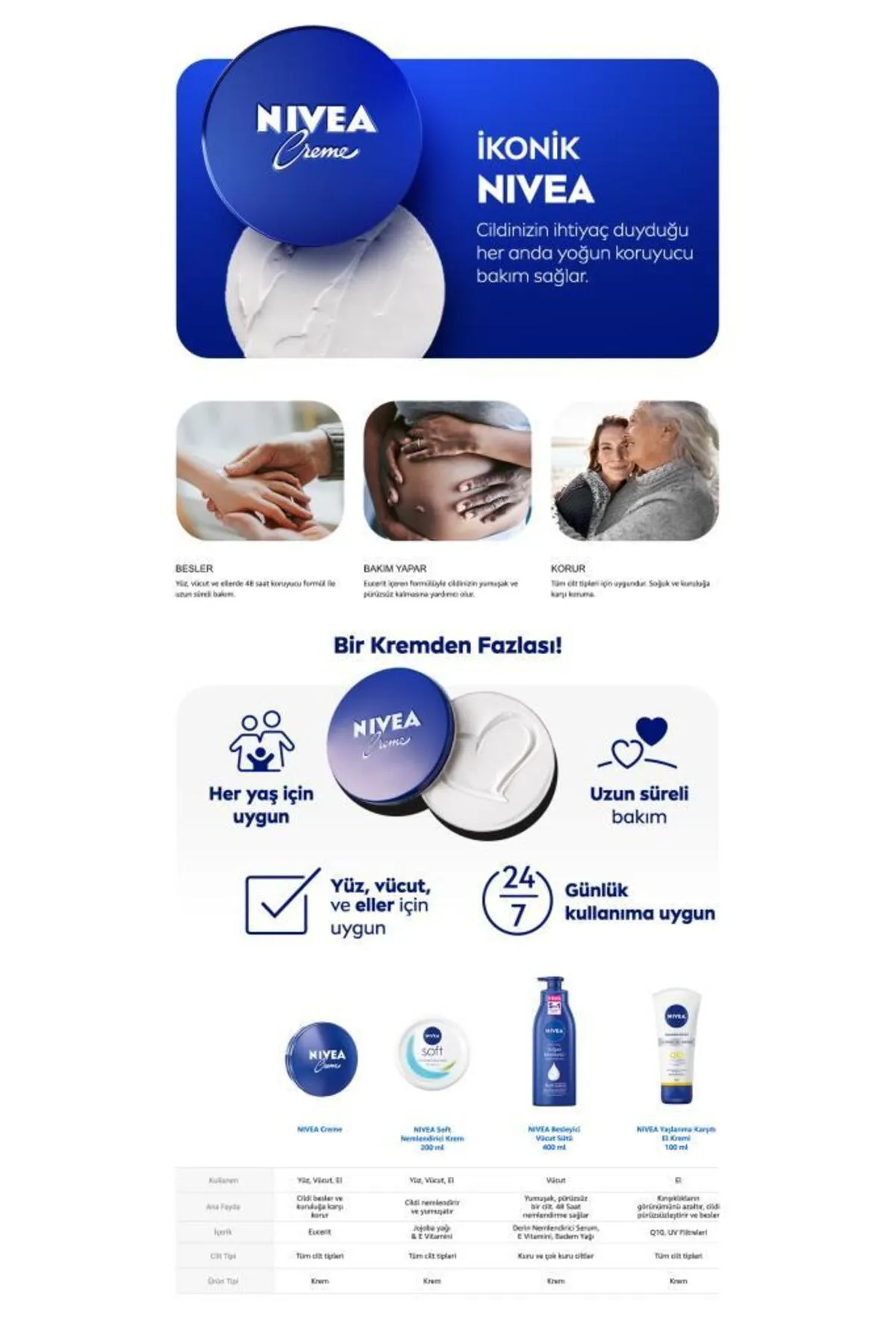 Nivea Creme, Nemlendirici Krem - 250 ml