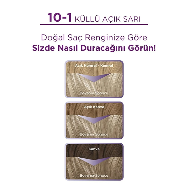 Palette Göz Alıcı Renkler Saç Boyası 10-1 Küllü Açık Sarı 50 ml