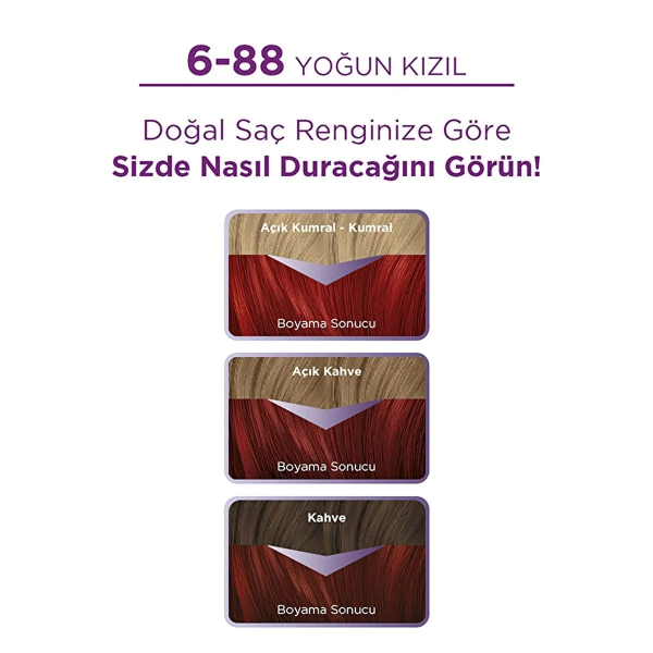 Palette Göz Alıcı Renkler Saç Boyası 6-88 Yoğun Kızıl 50 ml