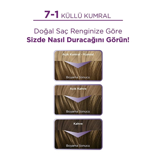 Palette Göz Alıcı Renkler Saç Boyası 7-1 Küllü Kumral 50 ml