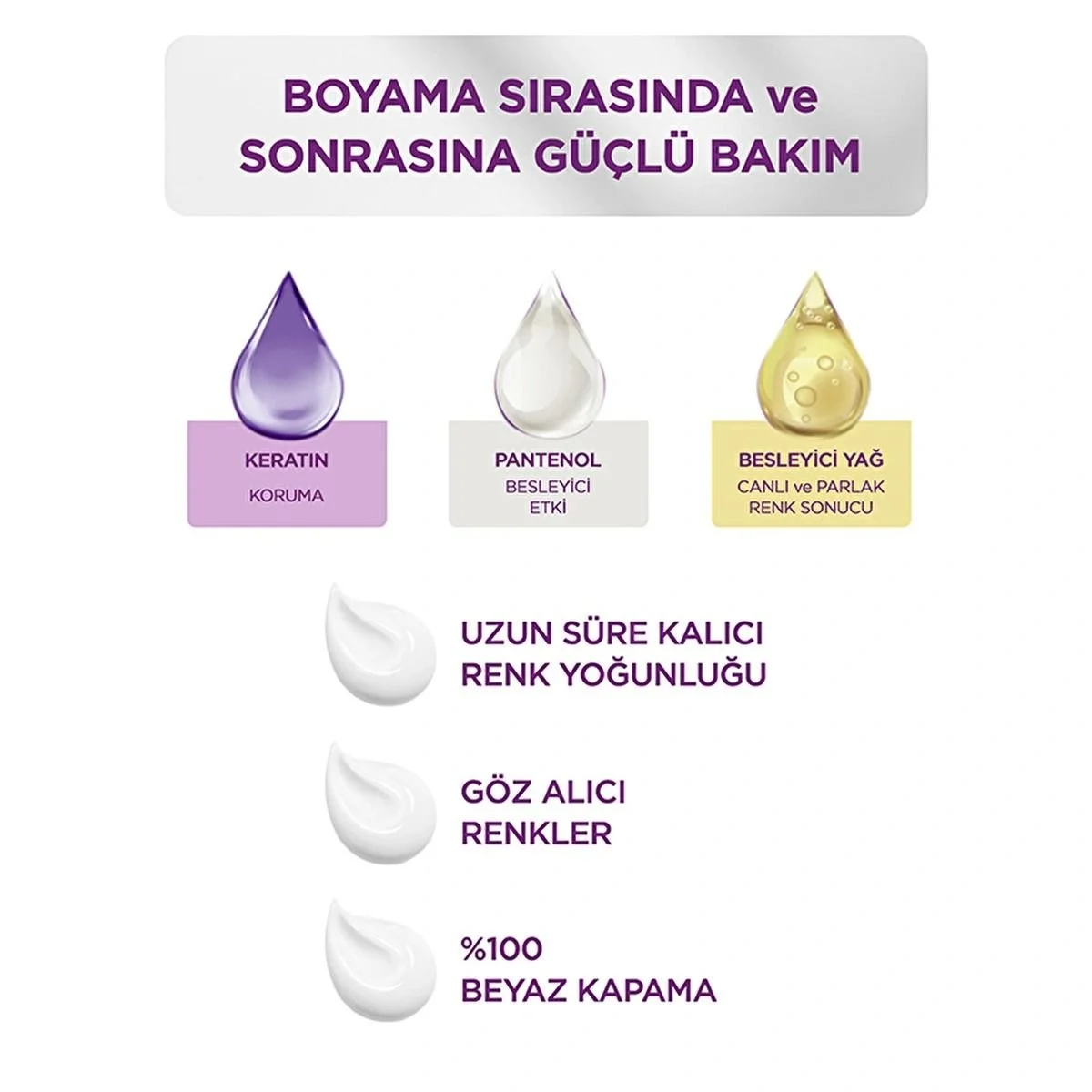 Palette Göz Alıcı Renkler Saç Boyası 7-1 Küllü Kumral 50 ml