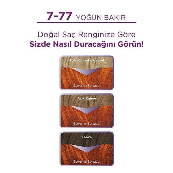 Palette Göz Alıcı Renkler Saç Boyası 7-77 Yoğun Bakır 50 ml