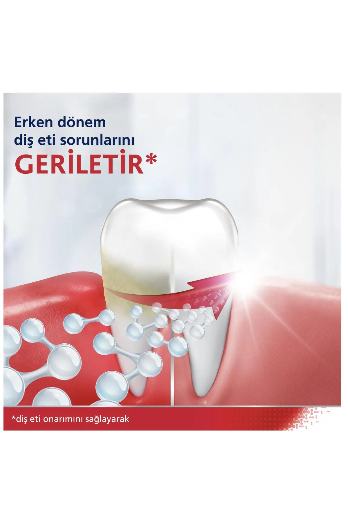 Parodontax, Aktif Diş Eti Onarımı, Beyazlatıcı Diş Macunu - 75 ml