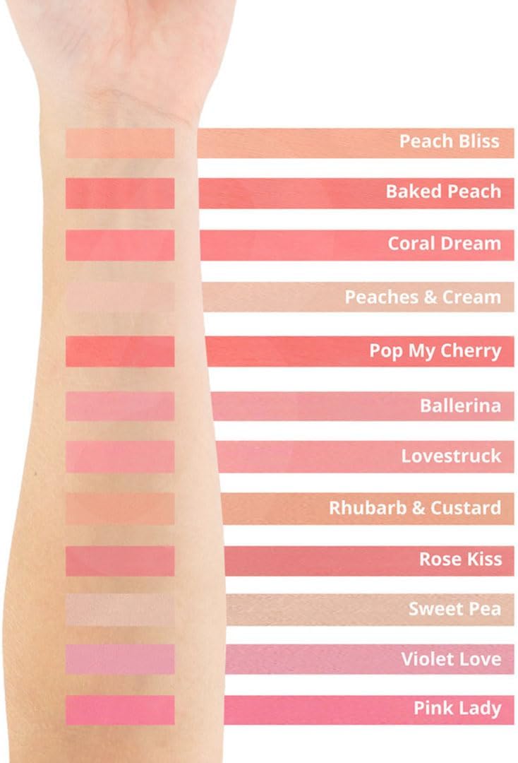 Revolution, Reloaded, Rhubarb & Custard, Highlight