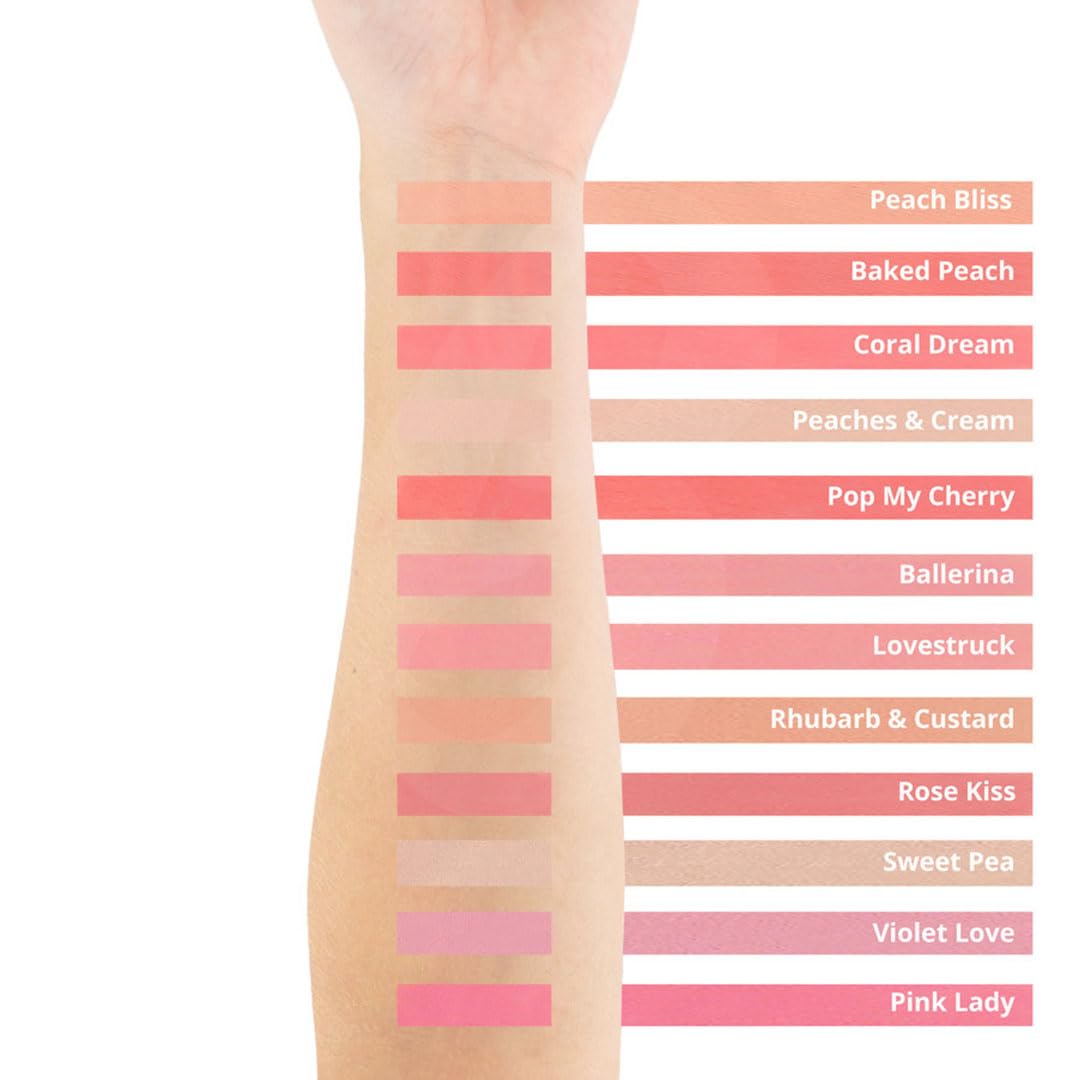 Revolution, Reloaded, Sweet Pea, Highlight