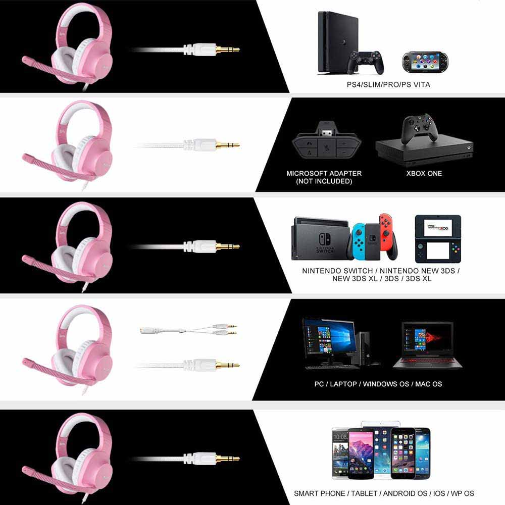 SADES SA-721 Spirits Mikrofonlu Kablolu Çok Platformlu Gaming Oyuncu Kulaklığı - Pembe