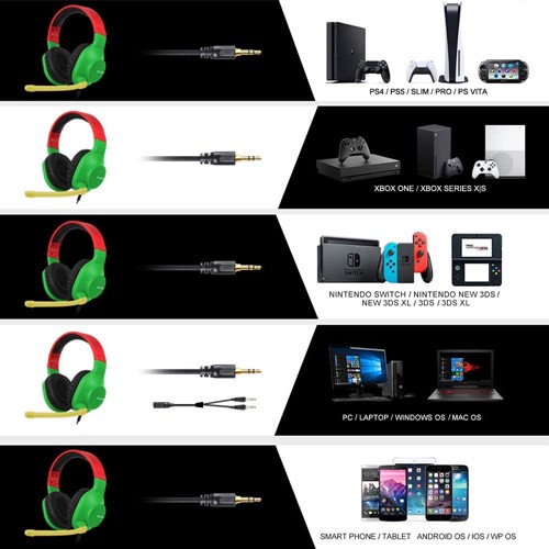 SADES SA-721 Spirits Mikrofonlu Kablolu Çok Platformlu Gaming Oyuncu Kulaklığı - Rasta (Yeşil/Kırmız/Sarı)