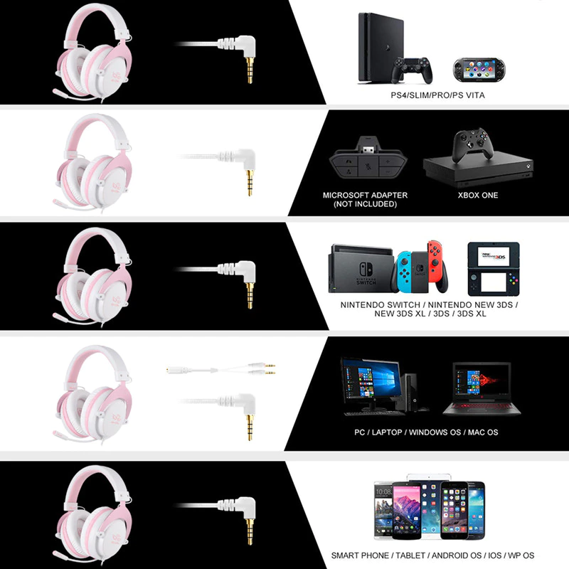 SADES SA-723 Mpower Mikrofonlu Kablolu Çok Platformlu Gaming Oyuncu Kulaklığı - Siyah/Mavi