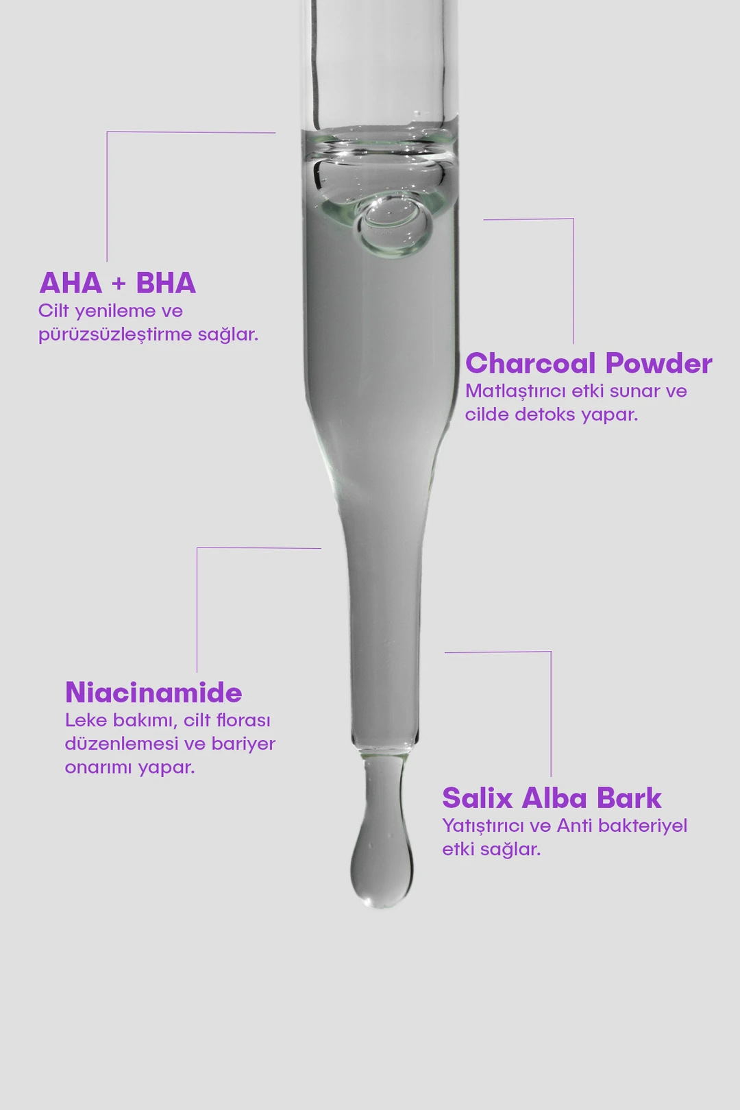 She Vec, Smooth Me - All Night, Aktif Kömür İçeren, Matlaştırıcı ve Cilt Kusur Görünümünü Azaltıcı, Siyah Serum - 30 ml