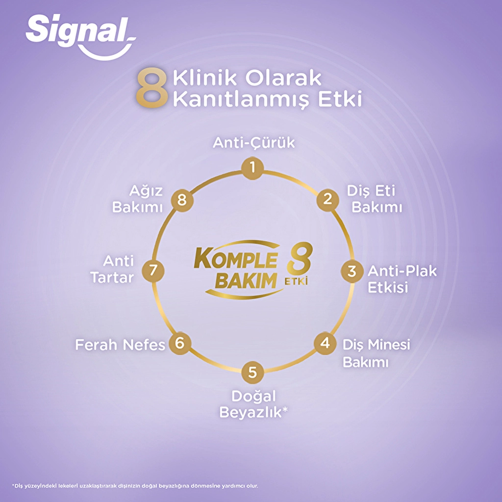 Signal, Diş Macunu, Komple Bakım 8 Etki Tam Koruma - 75 ml x 2 Adet