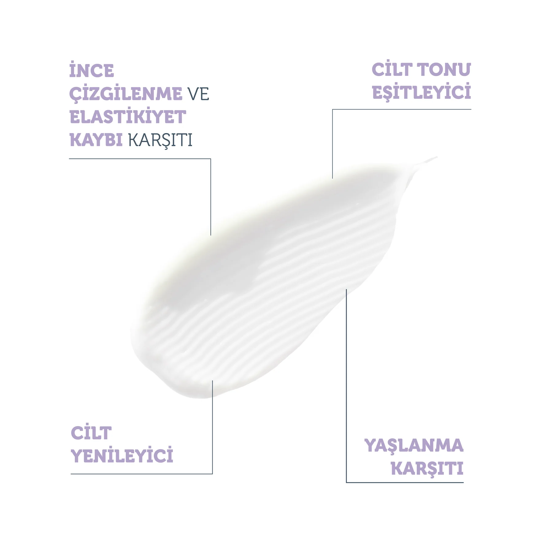 The Purest Solutions, Yenileyici ve Yaşlanma Karşıtı, Lipozomal, Retinol Gece Serumu 20+ - 30 ml