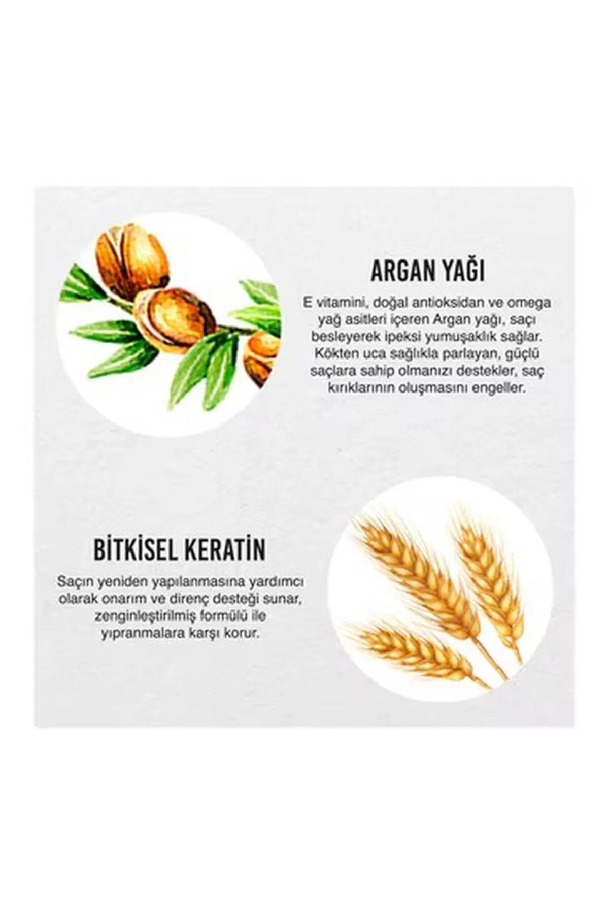 Urban Care, Argan Yağı ve Keratin, Kırılma Karşıtı, Durulanmayan Saç Bakım Kremi - 150 ml