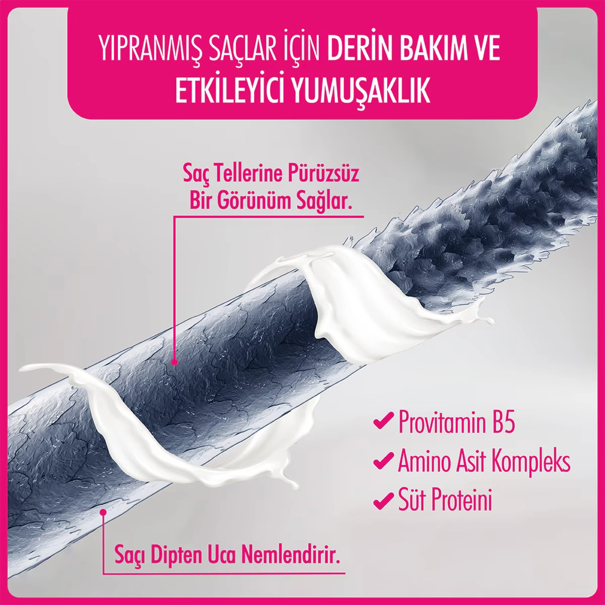 Watsons, Love Is In The Hair Milk Fön Sütü - 250 ml