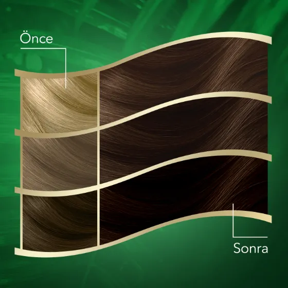 Wella Koleston Naturals Saç Boyası 5/0 Açık Kahve