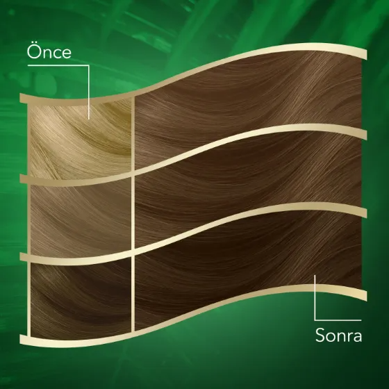 Wella Koleston Naturals Saç Boyası 7/0 Kumral