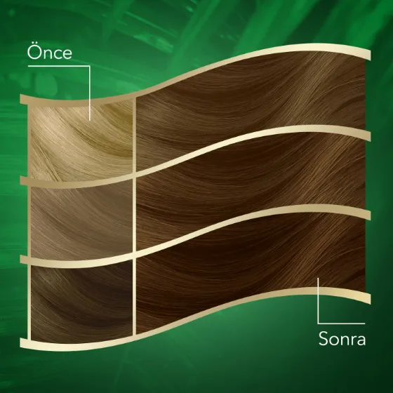Wella Koleston Naturals Saç Boyası 11/7 Vanilya Sarısı